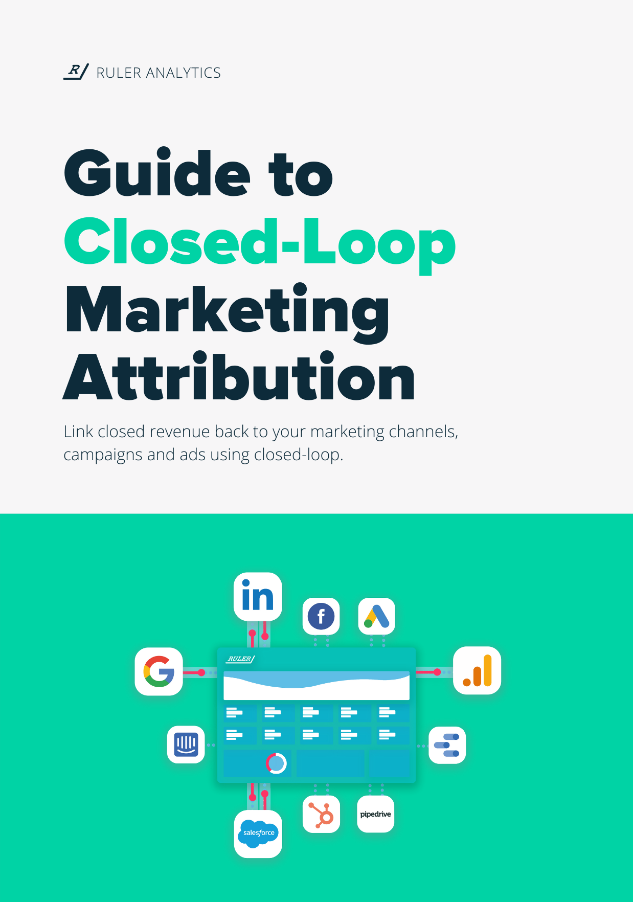 What is Closed Loop Attribution