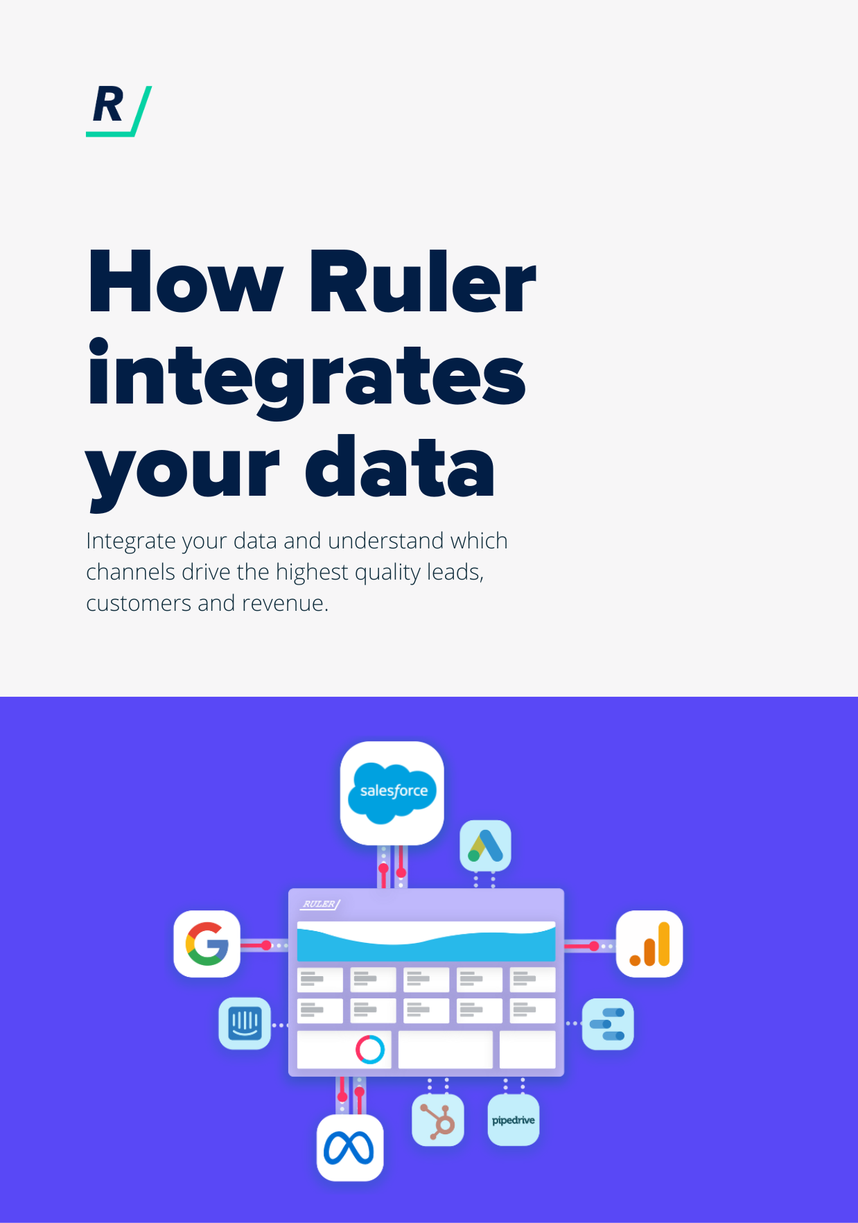 How Ruler integrates your data