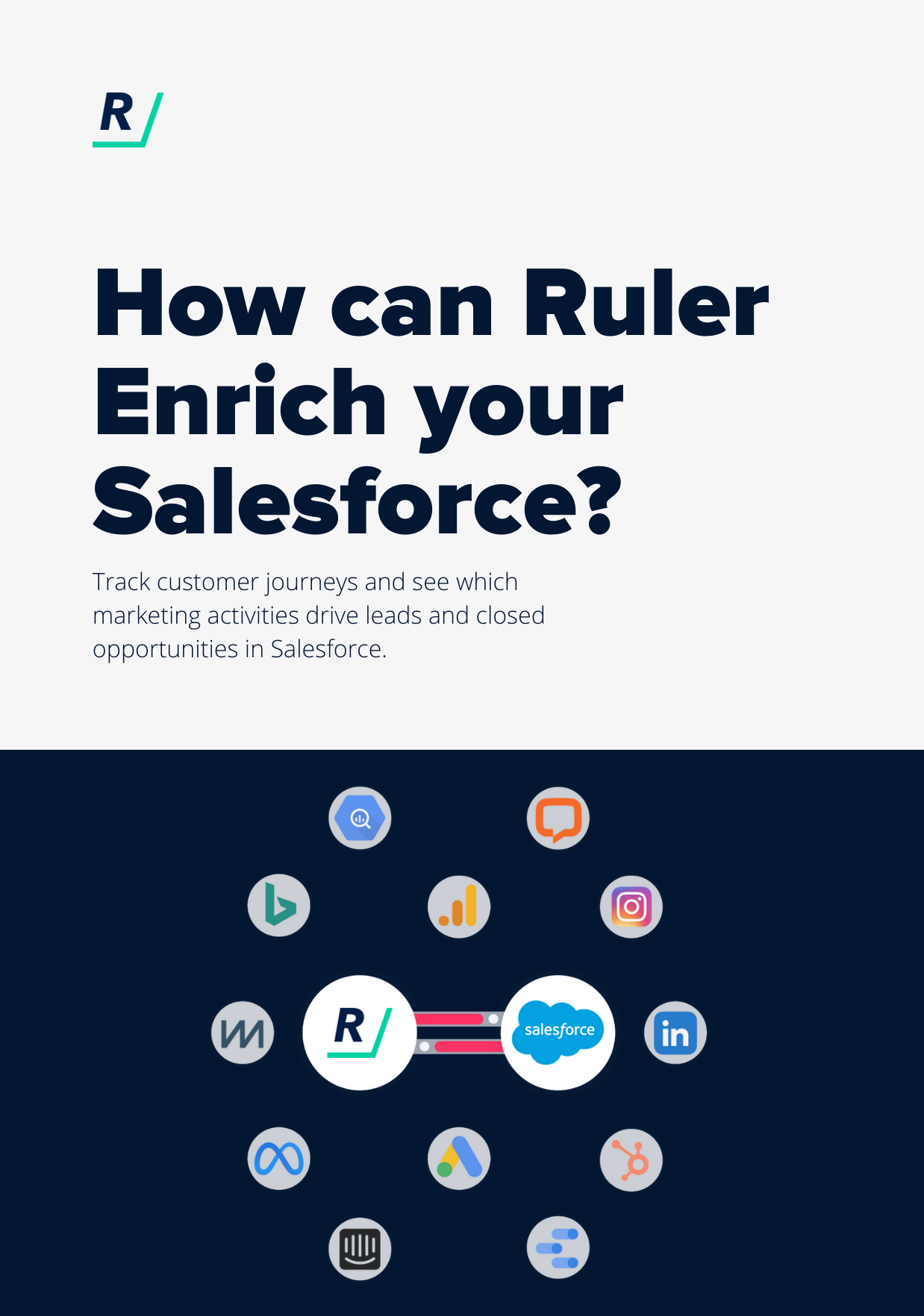 How can Ruler Enrich Salesforce