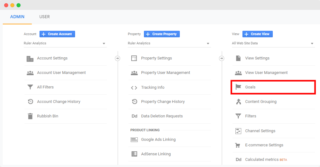 track offline conversions in google analytics - step 2 tracking phone calls -www.ruleranalytics.com